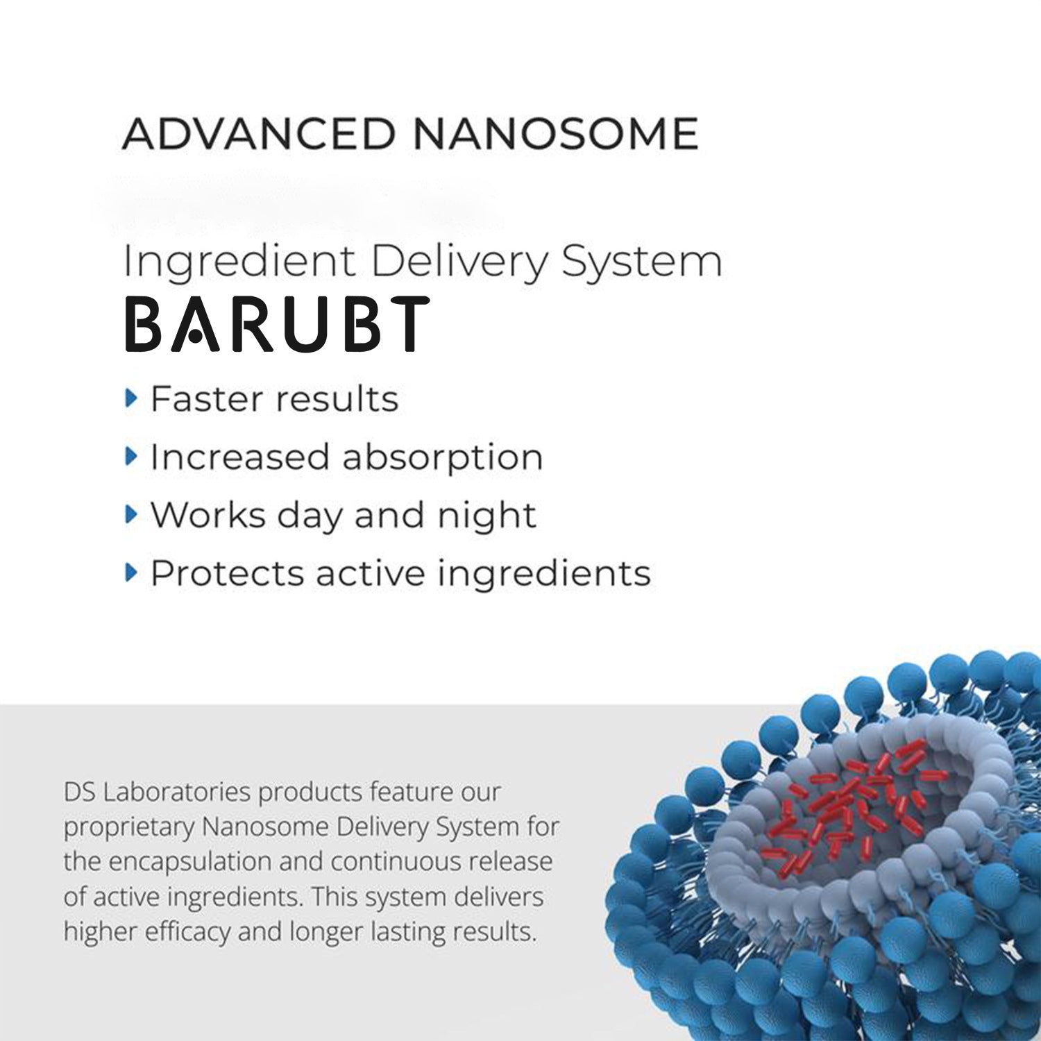 BARUBT Hair Density Serum Soothing And Moisturizing