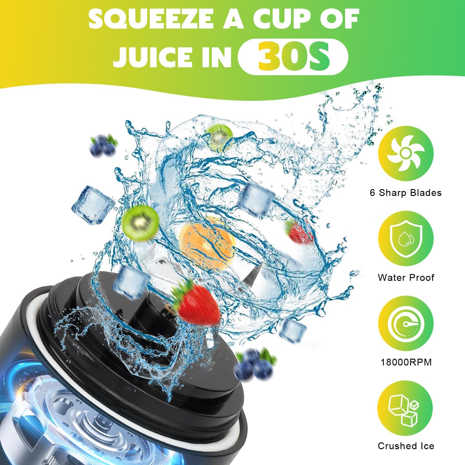 Portable Blender Personal Juicer for Shakes and