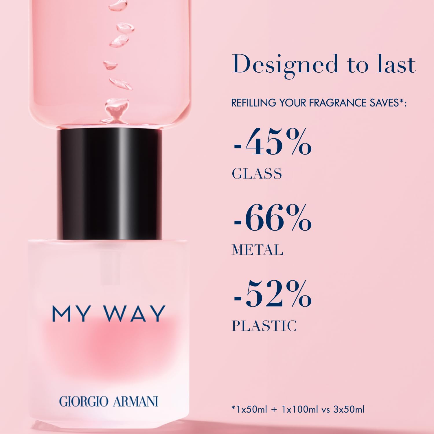 ARMANI My Way Eau de Parfum Spray