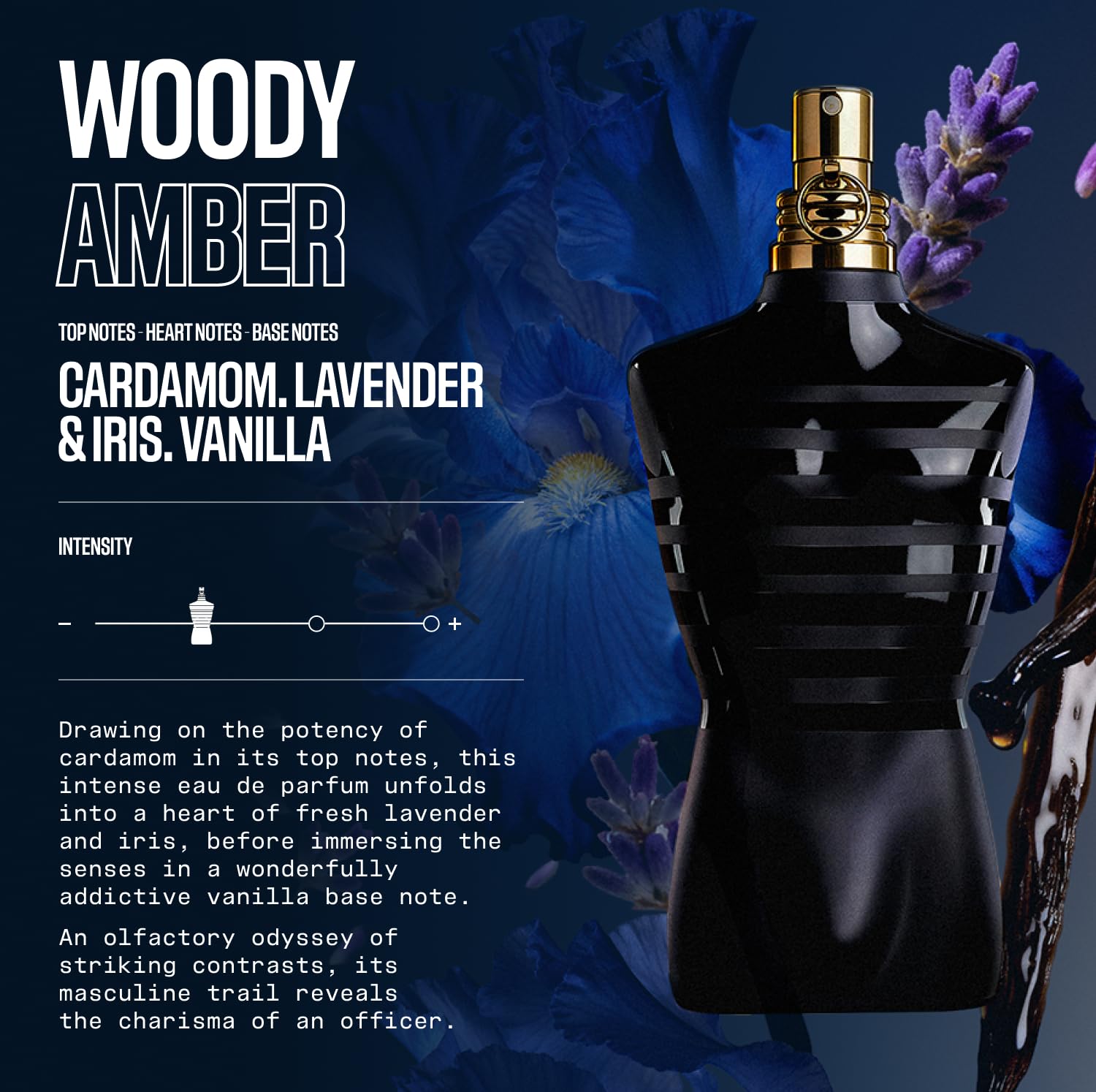Jean Paul Gaultier Le Male Le Parfum - Amber Woody Eau de Parfum Intense for Men - FRAGGISH