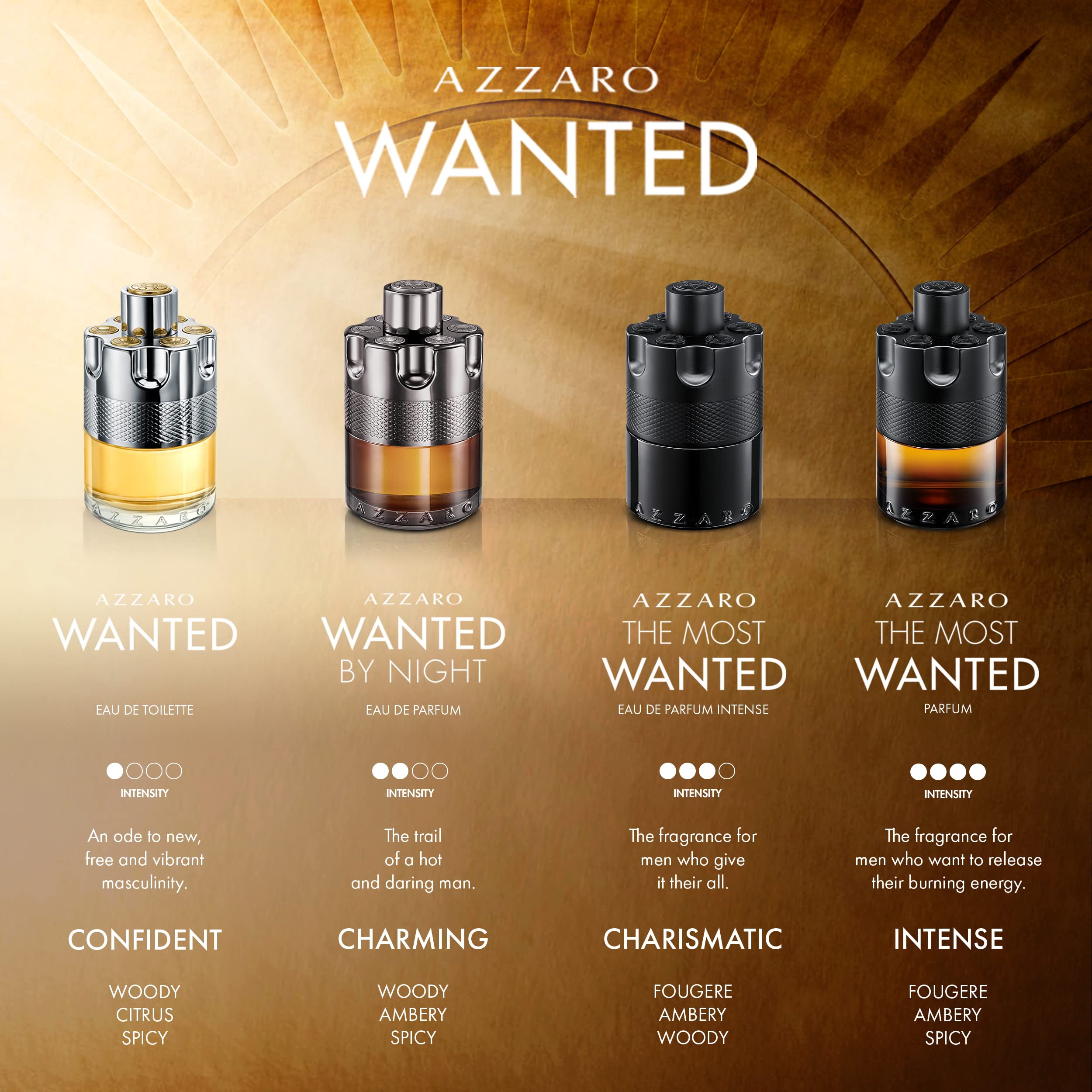 Azzaro The Most Wanted Parfum Intense Mens Cologne Spicy, Seductive Fragrance