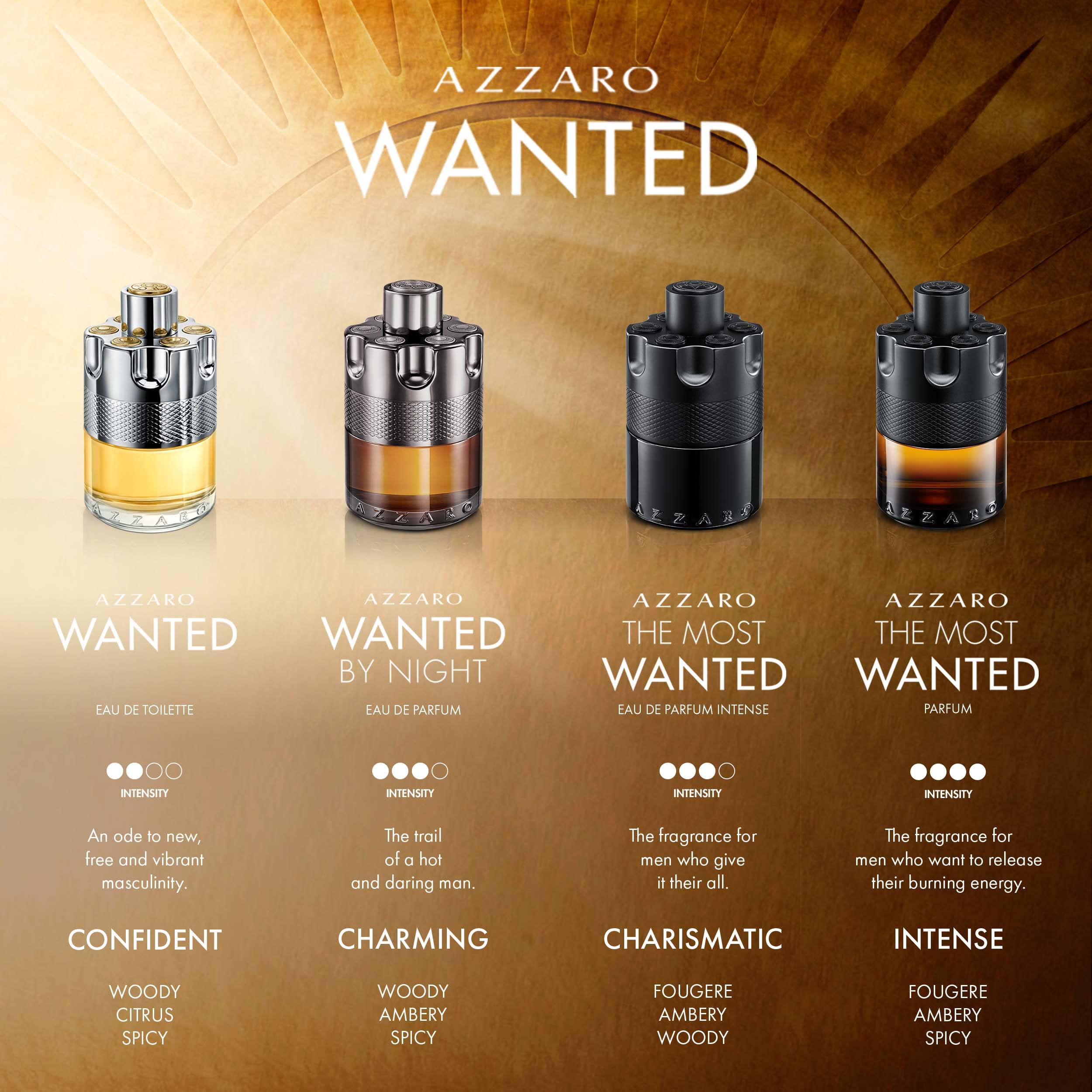 Azzaro The Most Wanted Parfum Intense Mens Cologne Spicy, Seductive Fragrance