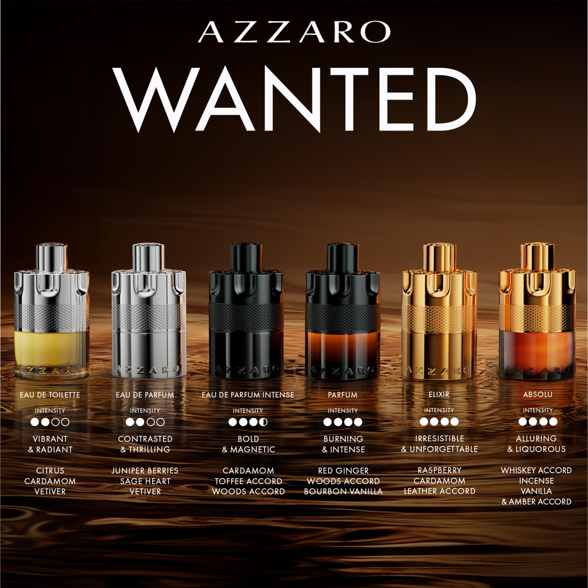 Azzaro The Most Wanted Parfum Intense Mens Cologne Spicy, Seductive Fragrance