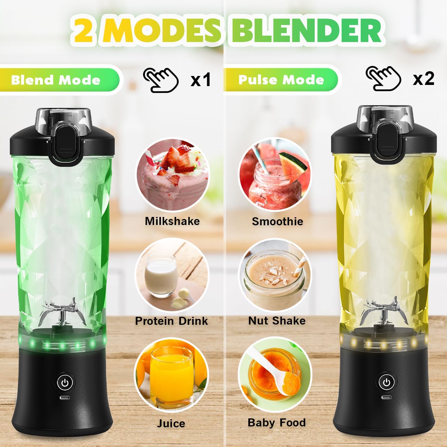 Portable Blender Personal Juicer for Shakes and