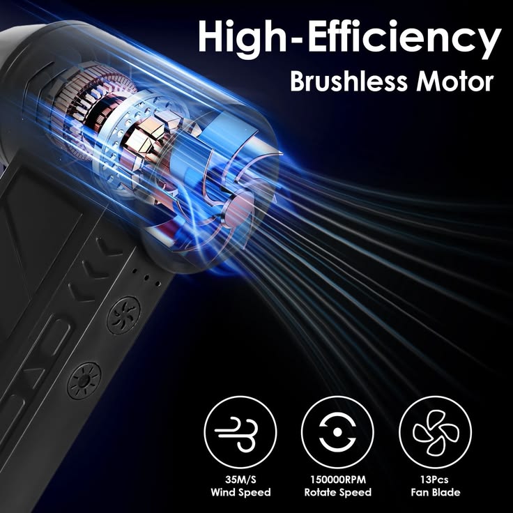 "X8 Brushless Turbo Air Blower – 150000RPM"