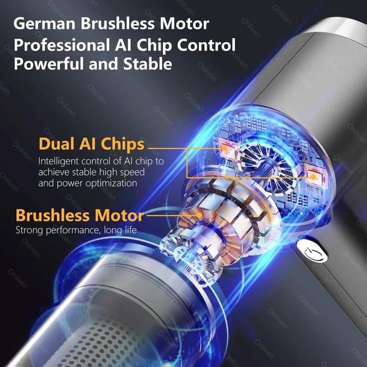 "X8 Brushless Turbo Air Blower – 150000RPM"